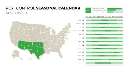 pest control seasonal calendar