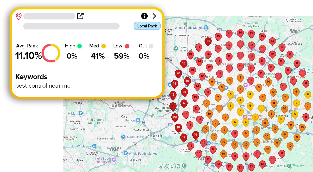 local market map analysis