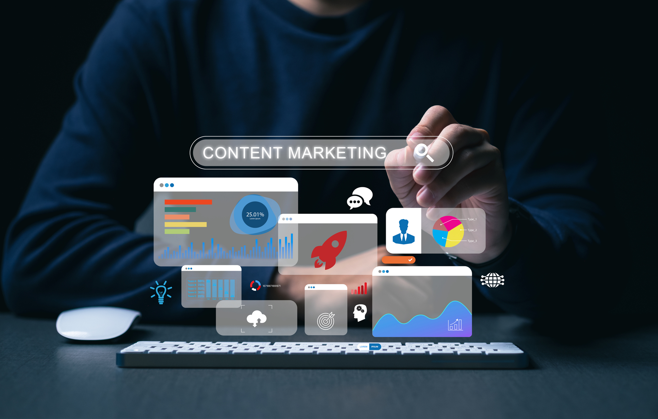 Content Marketing Strategies